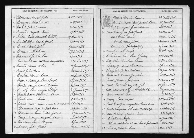 1863-1872