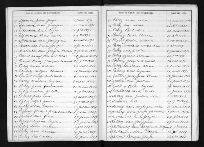 1863-1872