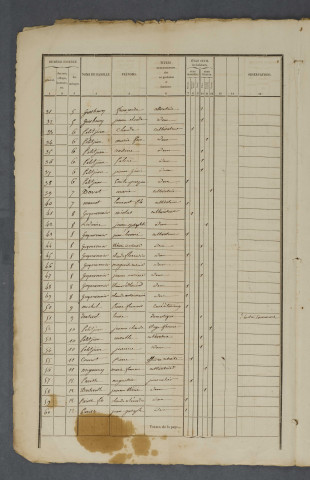 1841