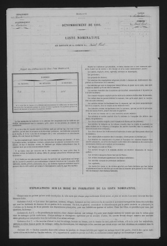 1881