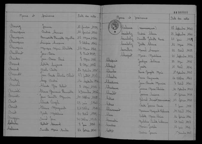 1933-1942