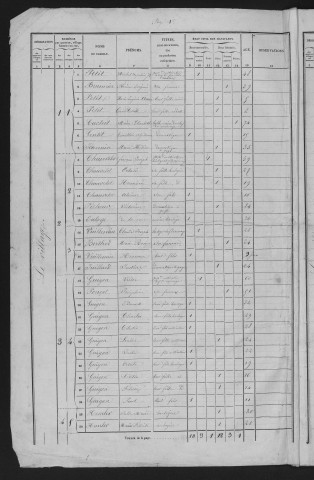 1856