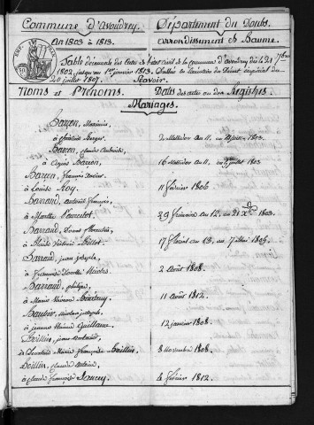1803-1812