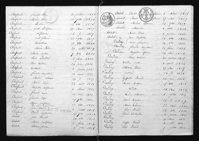 1813-1822