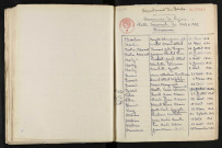 1943-1952