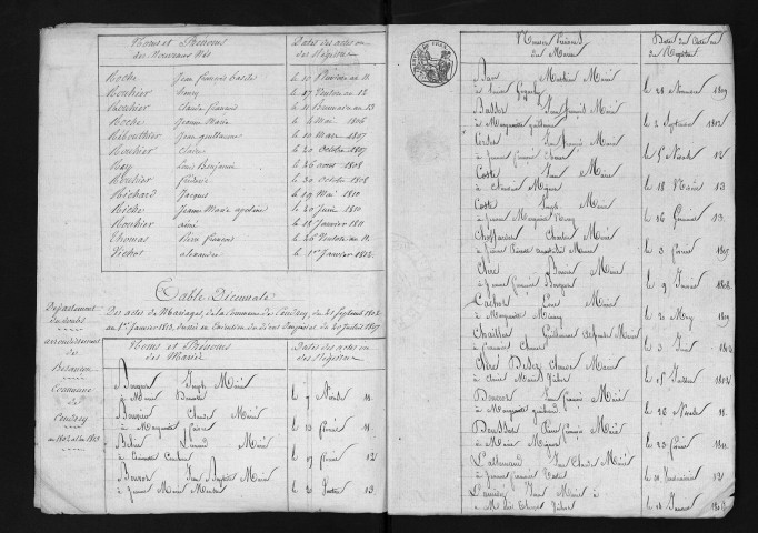 1803-1812