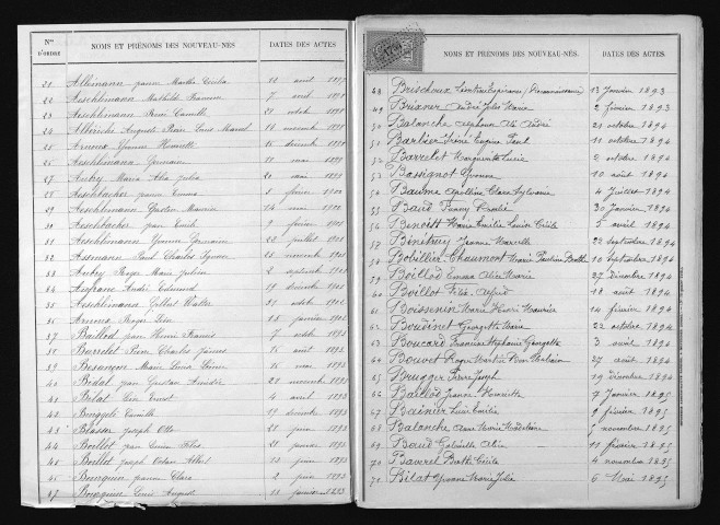 1893-1902