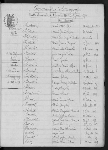 1863-1872