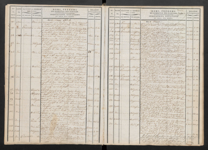 30 janvier 1824-5 avril 1832