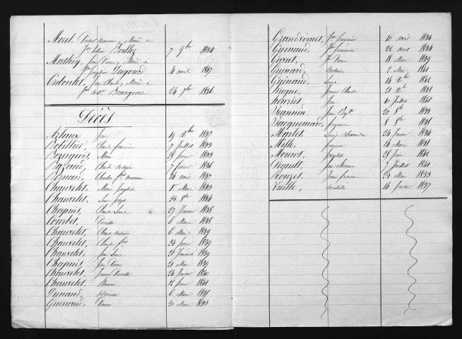 1833-1842