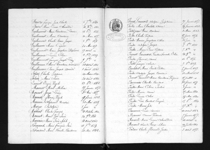 1853-1862