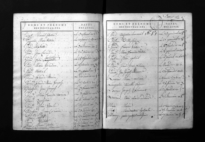 1793-1802