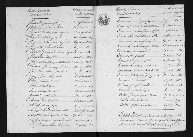 1803-1812