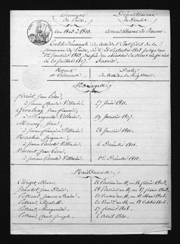 1803-1812