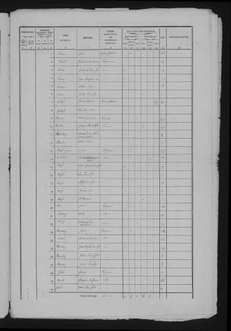 1861