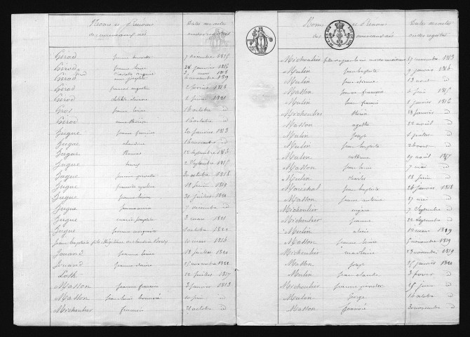 1813-1822
