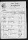 1873-1882