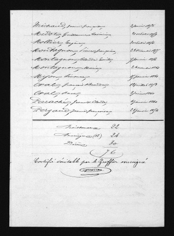 1853-1862