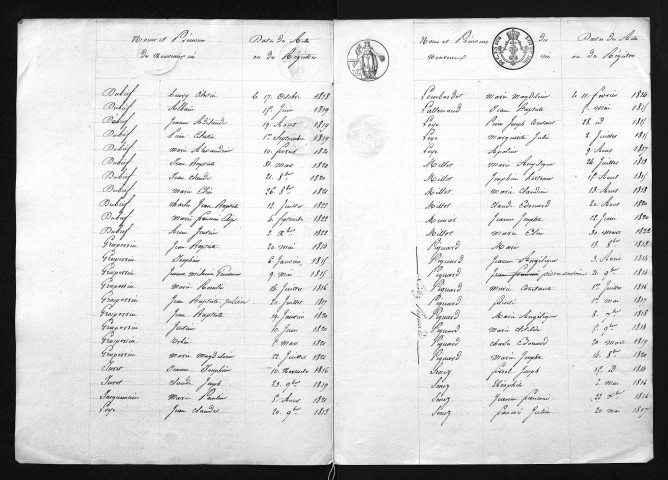 1813-1822