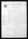 1883-1892