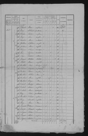 1872