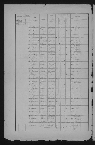 1876