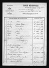 1853-1862