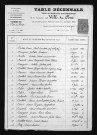 1893-1902