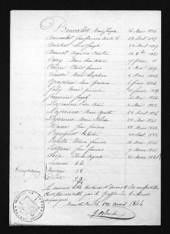 1833-1842