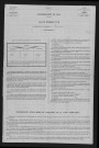 1881
