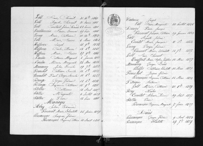 1853-1862