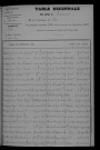1903-1912