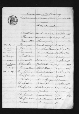 1883-1892