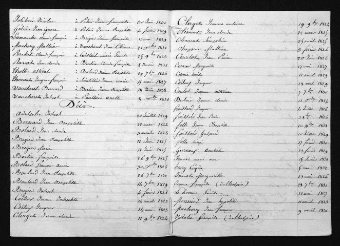 1823-1832