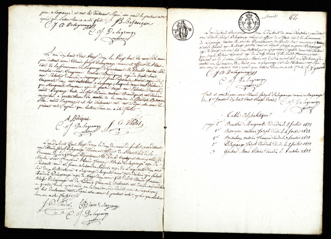 D 1822-1912