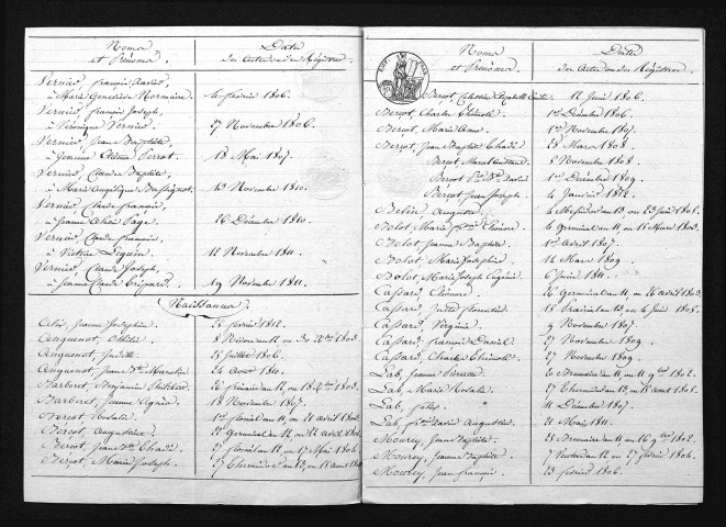 1803-1812
