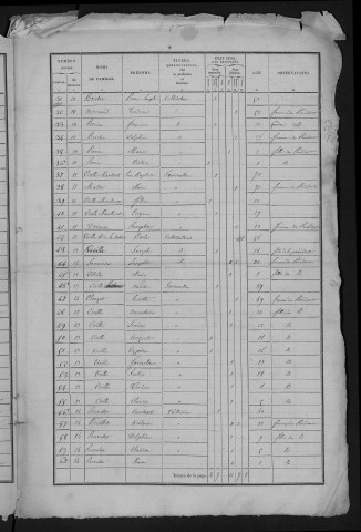 1836