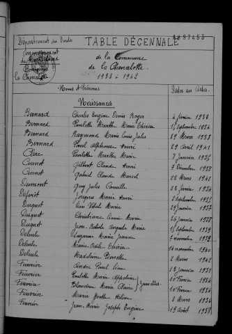 1933-1942