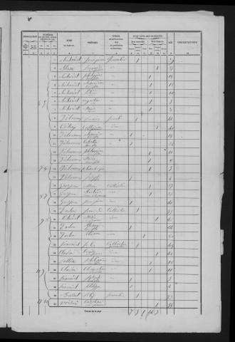 1861