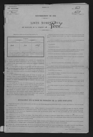 1901