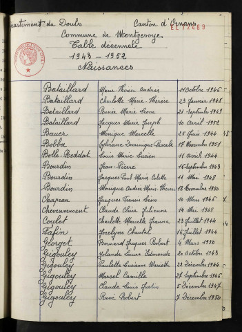 1943-1952