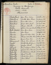 1943-1952