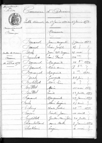 1883-1892