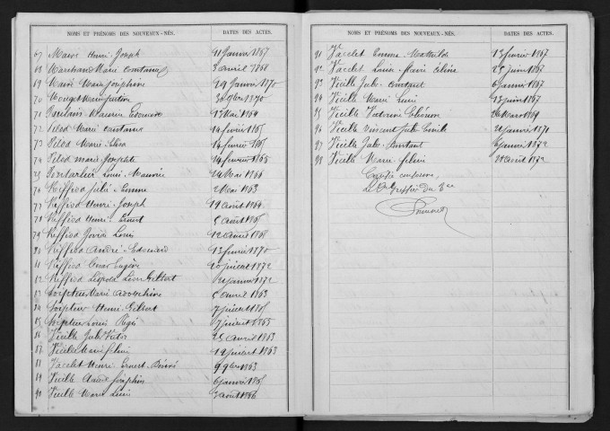 1863-1872