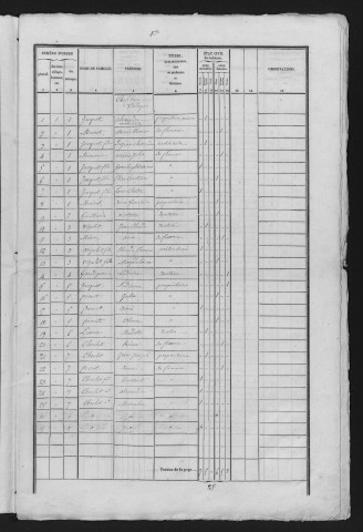 1841