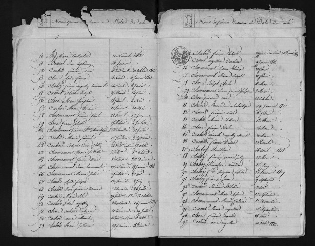 1803-1812