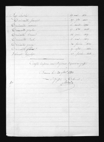 1823-1832