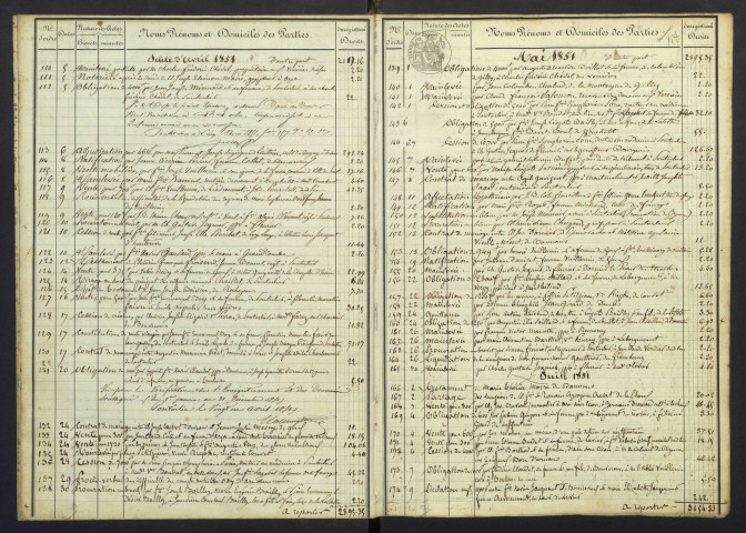 1er janvier 1851 au 28 octobre 1868
