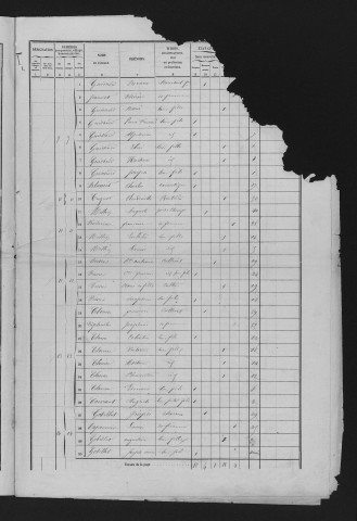 1861