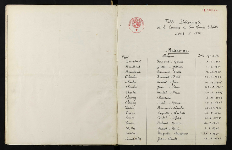 1943-1952